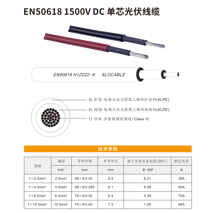 Pv Dc Cable