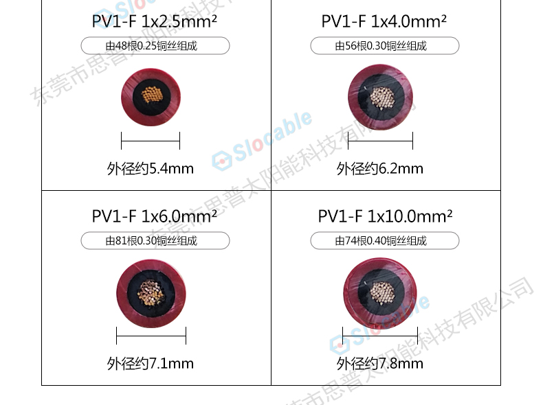4mm2 Solar Cable