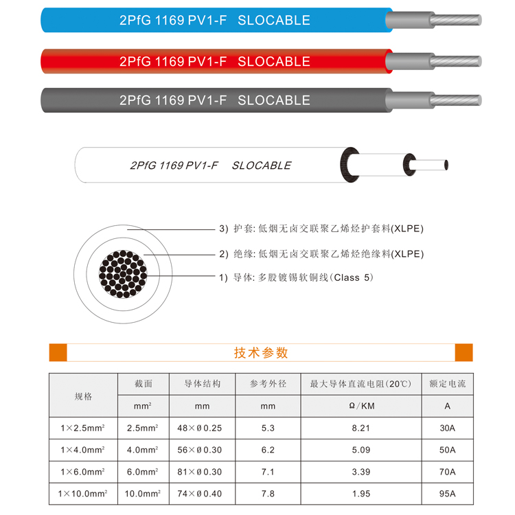6mm Solar Cable