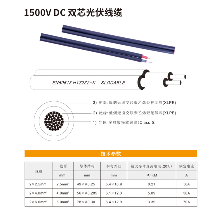 Photovoltaic Cable