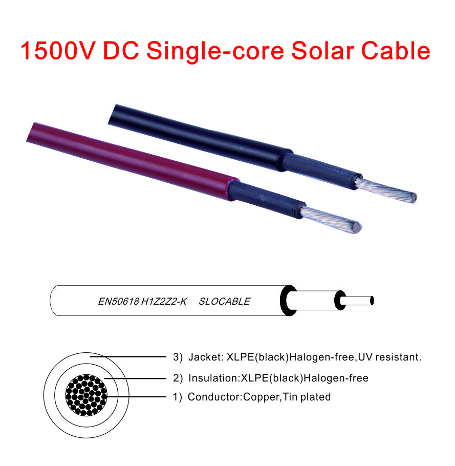 wire for solar panel