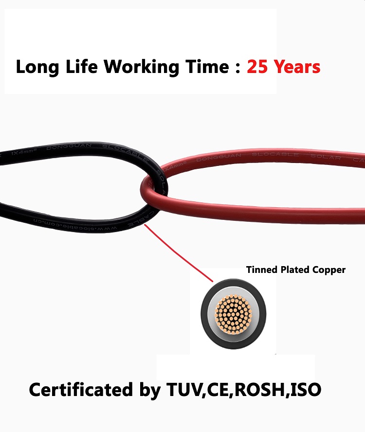 single core copper cable