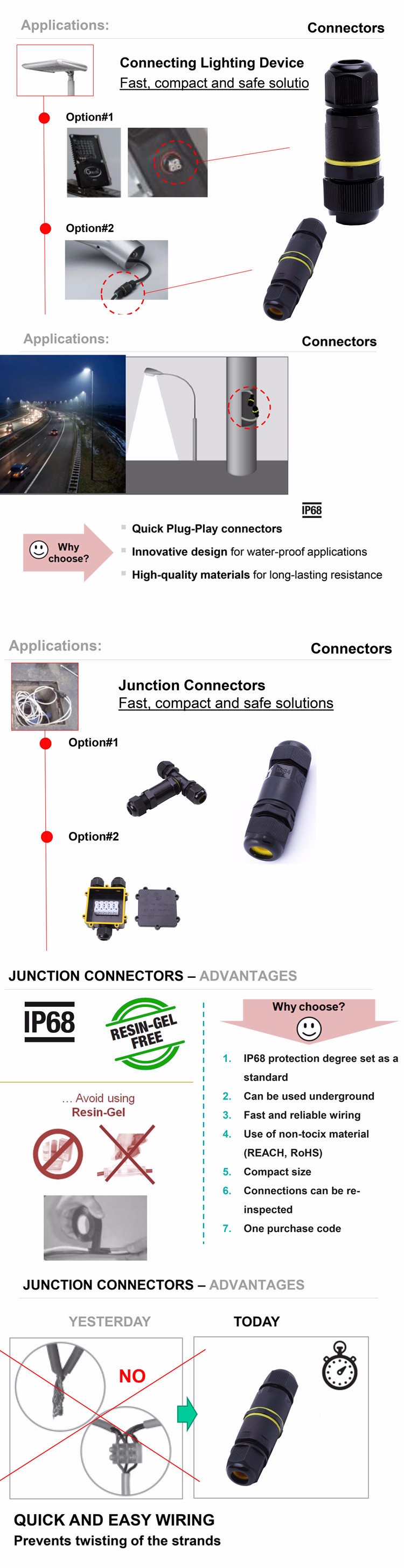 IP68 Waterproof Connectors Application