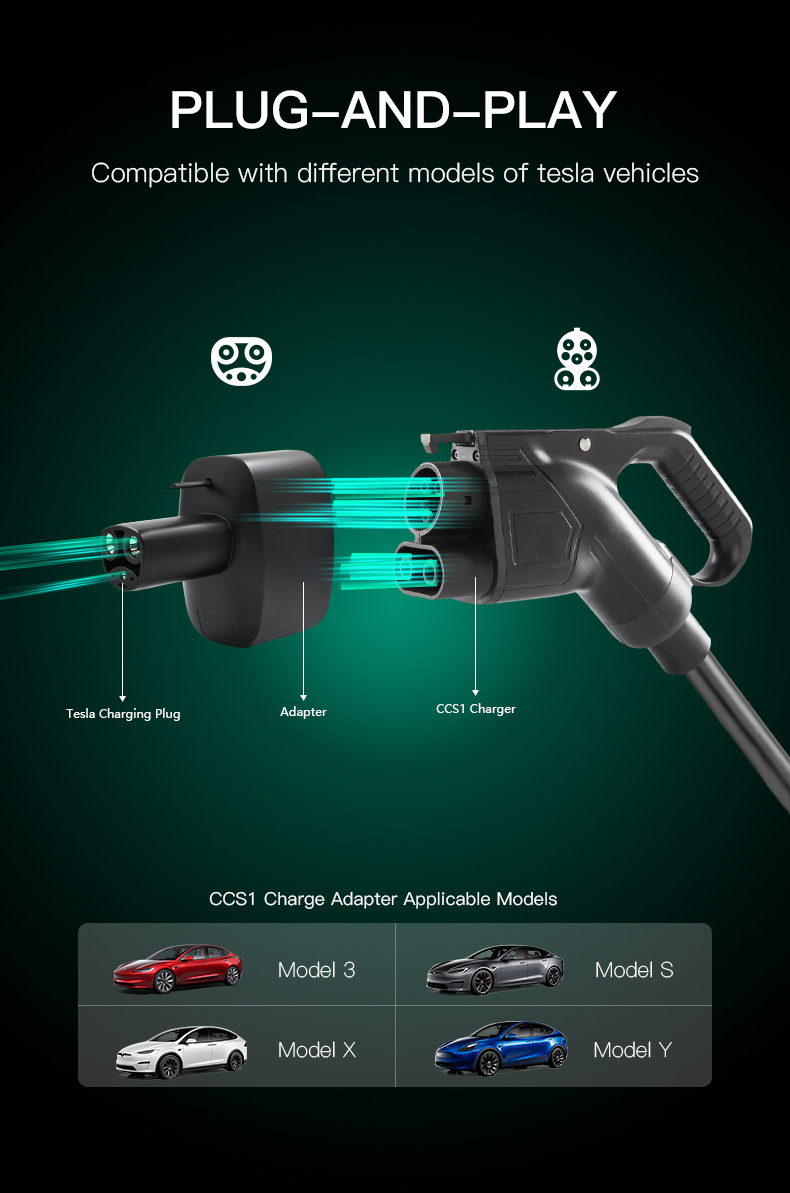Models Suitable for the Slocable Tesla Charging Adapter
