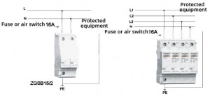 Surge protection Device