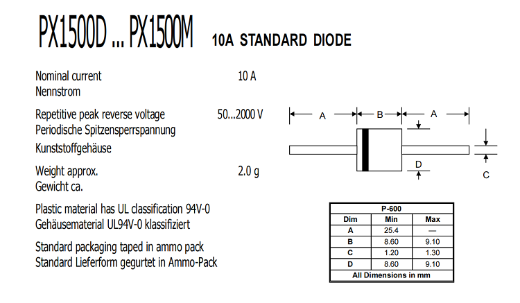 Technical data of 10A diode