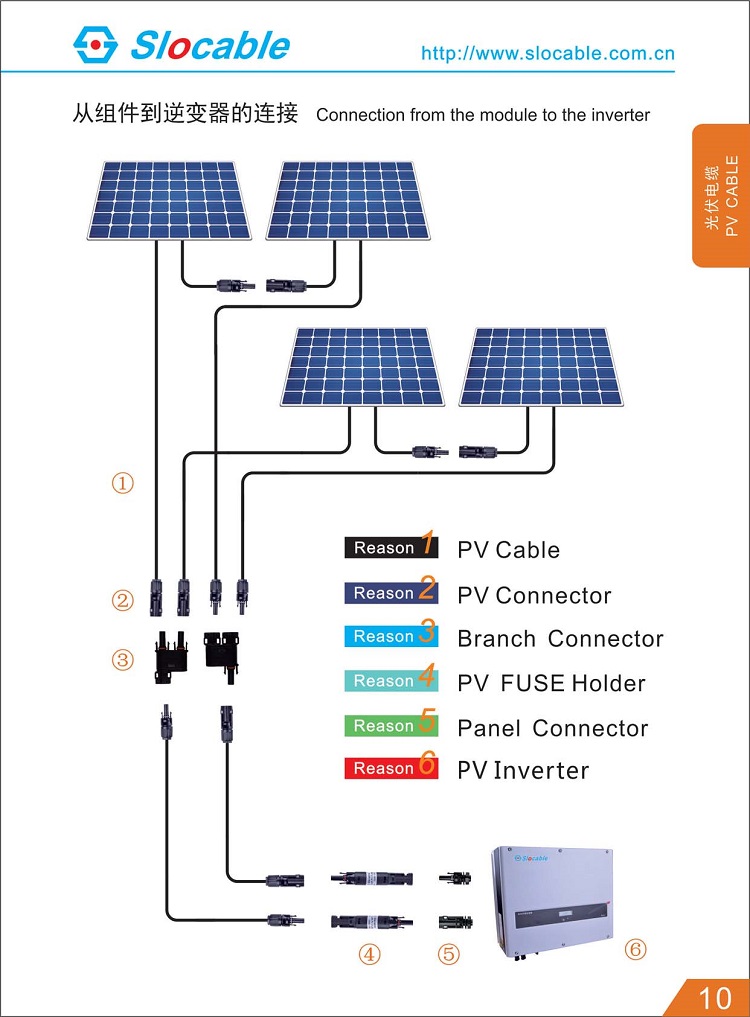 Solar Panel Wiring 3 In 1 Branch Connectors Built-in Pv Fuse