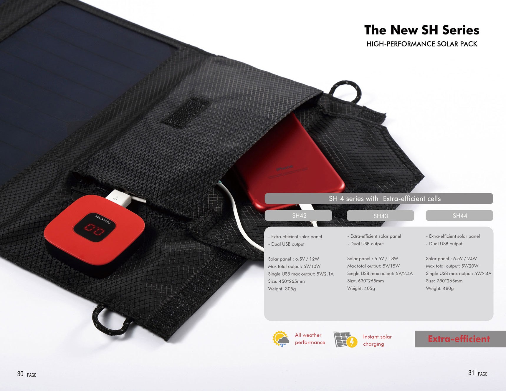 folding solar charger