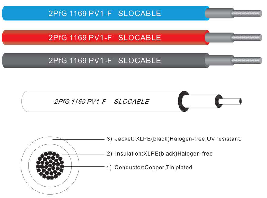 PV1-F 1000V Single Core Solar Cable.jpg